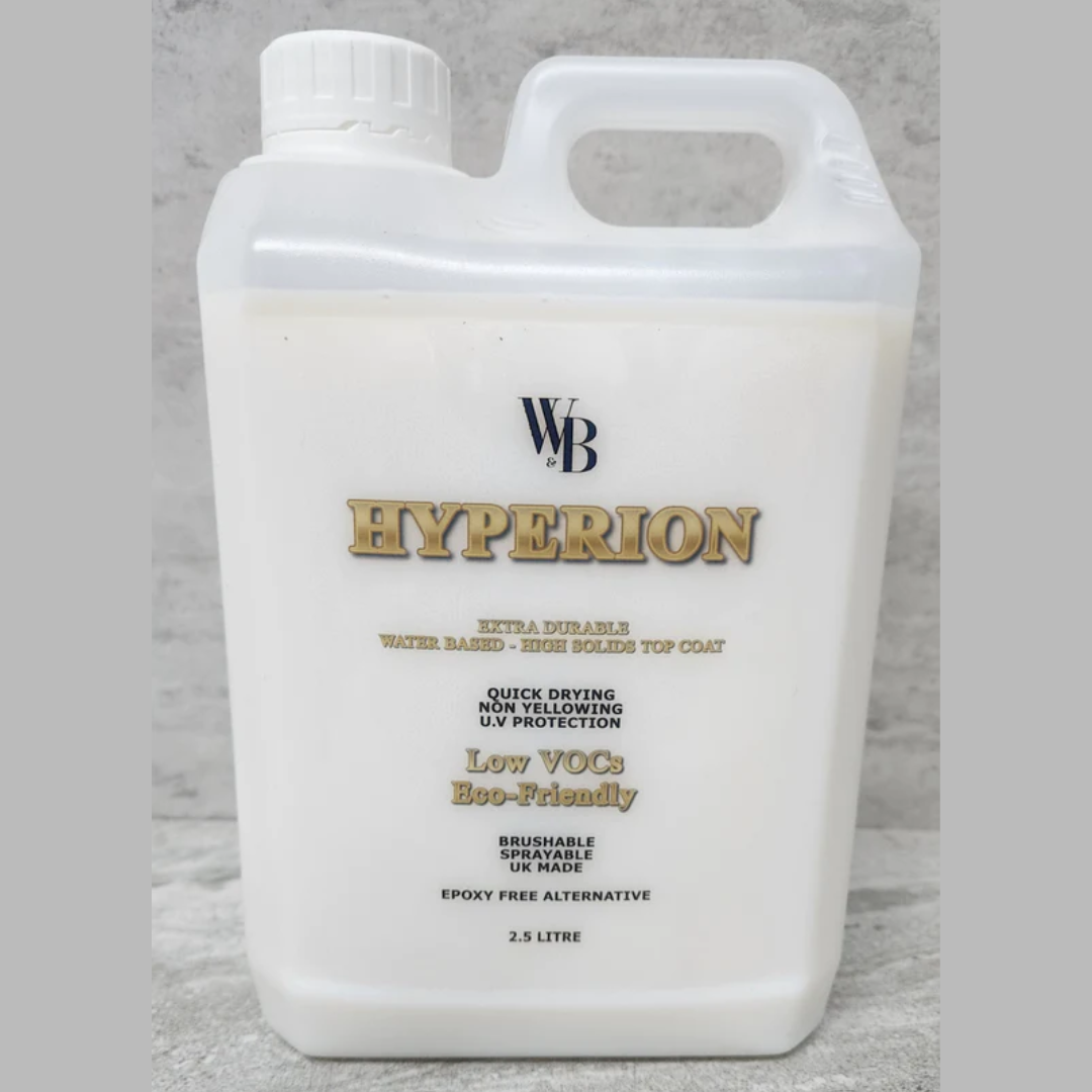 HYPERION Top Coat - Gloss & Matt